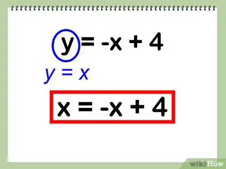 Image titled Find the Vertex Step 6