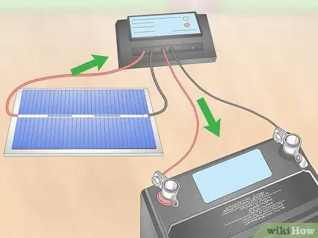 Image titled Make a Small Solar Panel Step 15