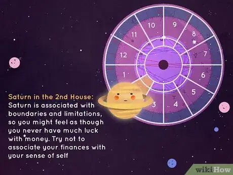 Image titled What Is the Second House in Astrology Step 21