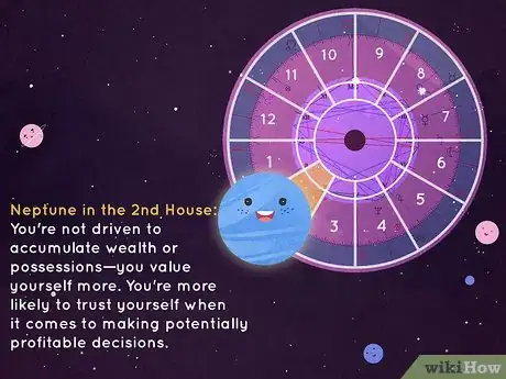 Image titled What Is the Second House in Astrology Step 23