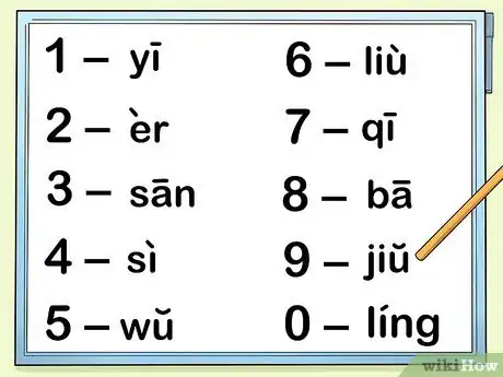 Image titled Learn Chinese Numbers Quickly Using Wild Association Step 2