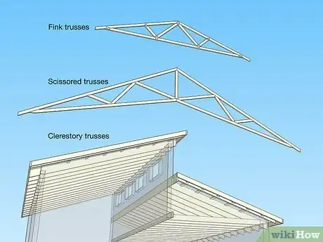 Image titled Frame a Roof Step 2