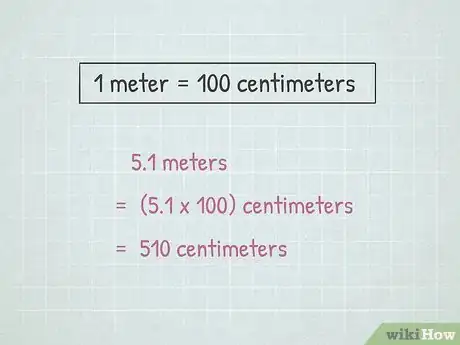 Image titled Measure Centimeters Step 14