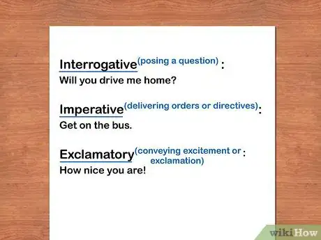 Image titled Write Declarative Sentences Step 2