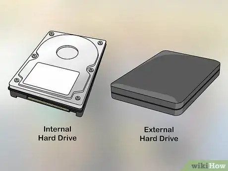 Image titled Copy Contents of One Hard Drive to a New Hard Drive Step 1