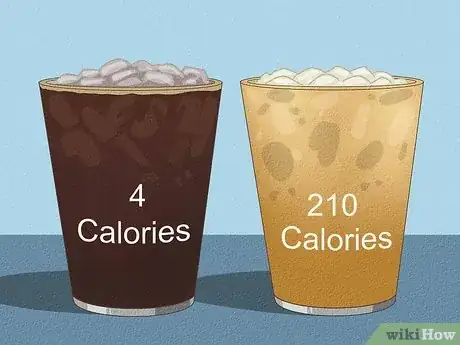 Image titled Iced Latte vs Iced Coffee Step 4