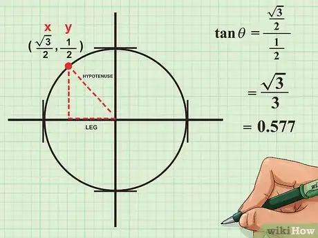 Image titled Use Right Angled Trigonometry Step 19