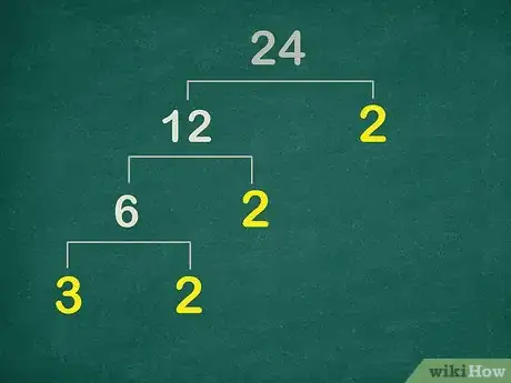 Image titled Determine the Number of Divisors of an Integer Step 4