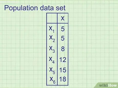 Image titled Calculate Variance Step 9