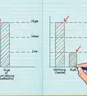 Calculate Working Capital