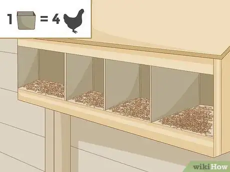 Image titled Set Up a Chicken Coop Step 2