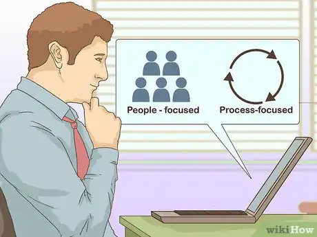 Image titled Manage a Company Step 12