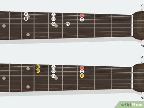 Image titled Learn Guitar Scales Step 13