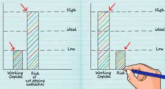 Calculate Working Capital