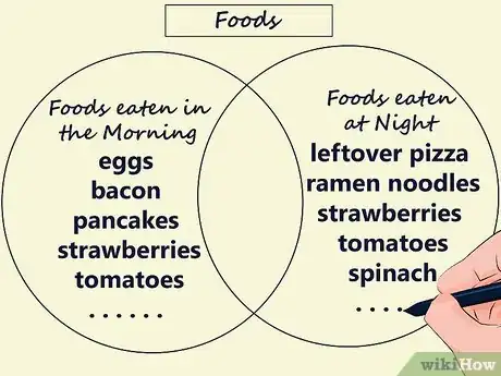 Image titled Make a Venn Diagram Step 7