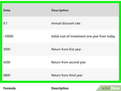 Image titled Calculate NPV in Excel Step 1