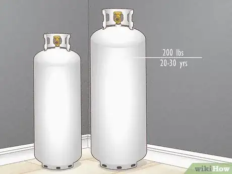 Image titled How Long Does a Propane Tank Last Step 4