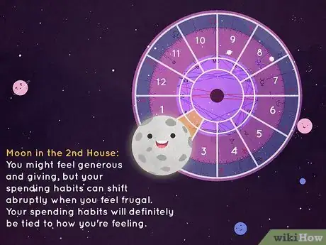 Image titled What Is the Second House in Astrology Step 16