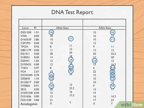 Image titled Spot a Fake Dna Test Results Step 3