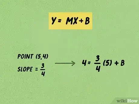 Image titled Calculate Slope and Intercepts of a Line Step 9