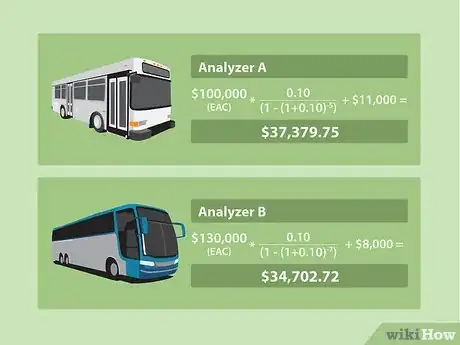 Image titled Calculate Equivalent Annual Cost (EAC) Step 04