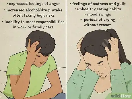 Image titled Tell if You Are Depressed Step 13
