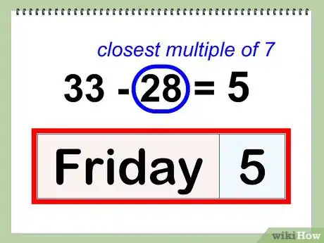 Image titled Calculate Days of the Week Like Rainman Step 4