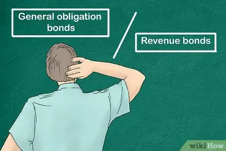 Image titled Purchase Municipal Bonds Step 5