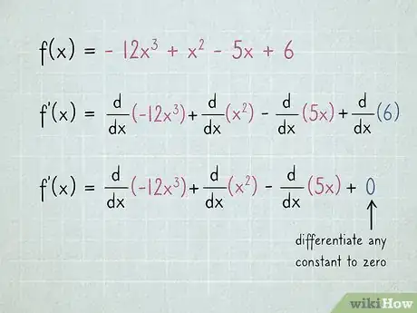 Image titled Differentiate Polynomials Step 7