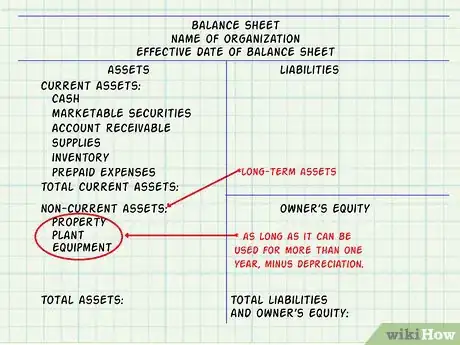Image titled Make a Balance Sheet for Accounting Step 5