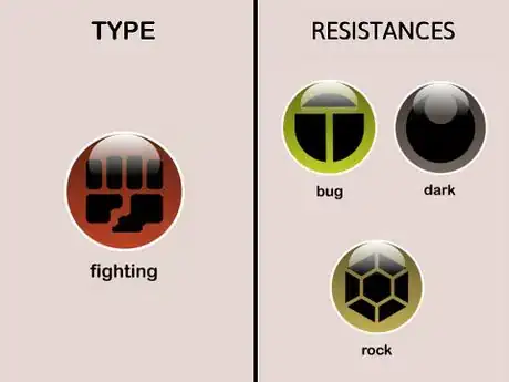 Image titled Fighting type Resistances (Pokémon)