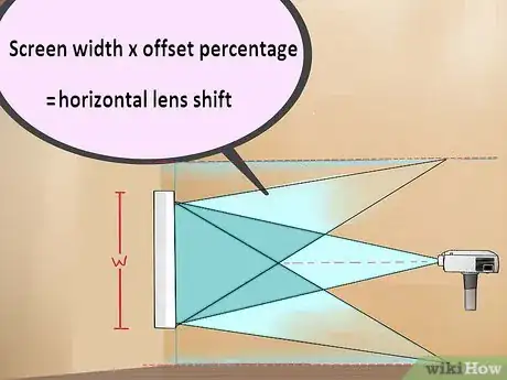 Image titled Mount a Projector Step 8