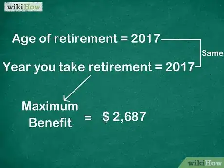Image titled Calculate Social Security Benefits Step 10
