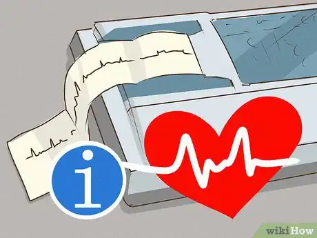 Image titled Prepare for an ECG Step 6