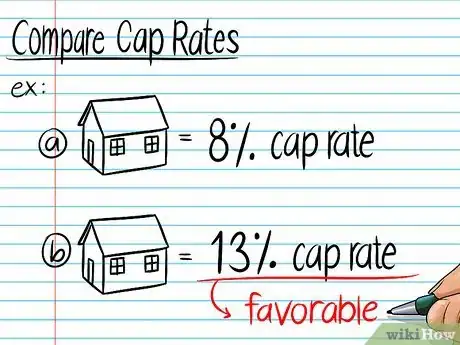 Image titled Figure Cap Rate Step 4