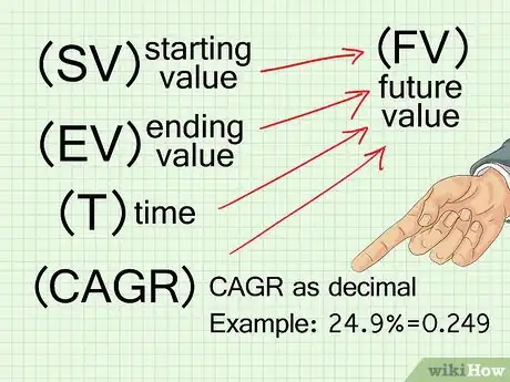 Image titled Calculate Cumulative Growth Step 6