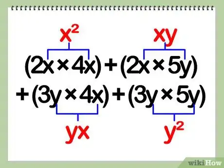 Image titled Multiply Polynomials Step 13