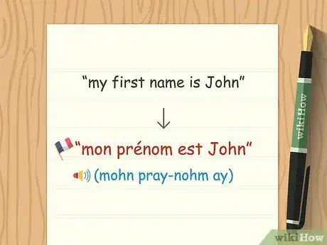 Image titled Say “My Name Is” in French Step 3