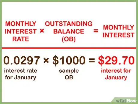 Image titled Calculate Credit Card Interest Step 9