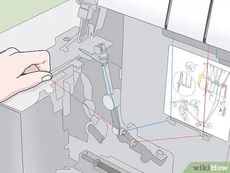 Image titled Put Thread in an Overlock Machine Step 7