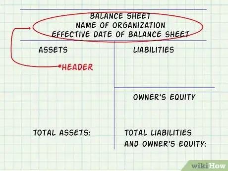 Image titled Make a Balance Sheet for Accounting Step 3