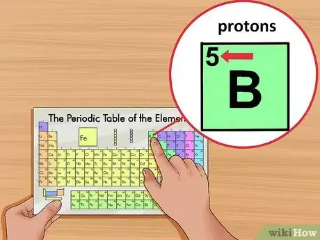 Image titled Find the Number of Protons, Neutrons, and Electrons Step 3