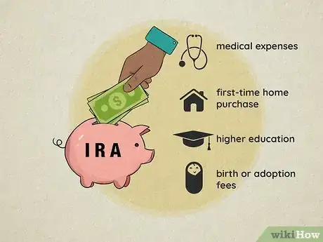 Image titled Retire Early with a Roth Ira Step 12