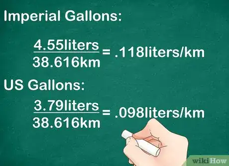 Image titled Convert MPG to Liters per 100km Step 7