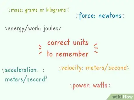 Image titled Do Well in Physics Step 6