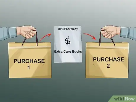 Image titled Use Extra Care Bucks at CVS Step 2