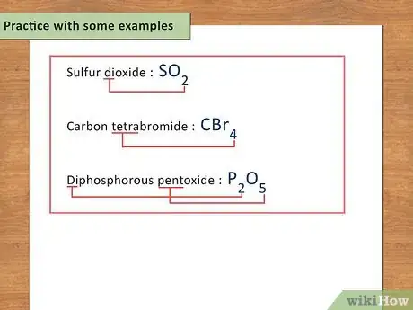 Image titled Write a Chemical Equation Step 6