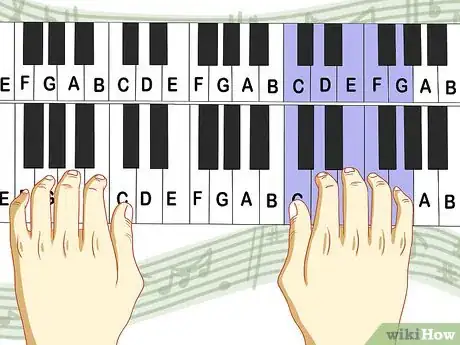Image titled Learn Piano Notes and Proper Finger Placement, with Sharps and Flats Step 11