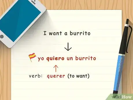 Image titled Conjugate Spanish Verbs (Present Tense) Step 10