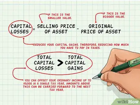 Image titled Calculate Capital Gains Step 4
